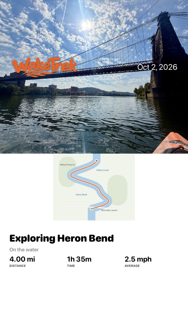 Photo and fictional route together in a story